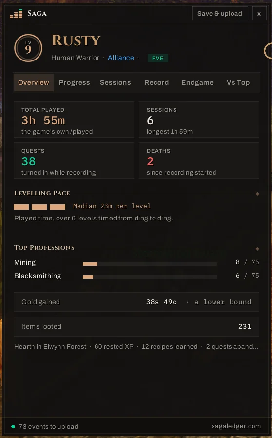 The Saga ledger window in game, on its Overview tab